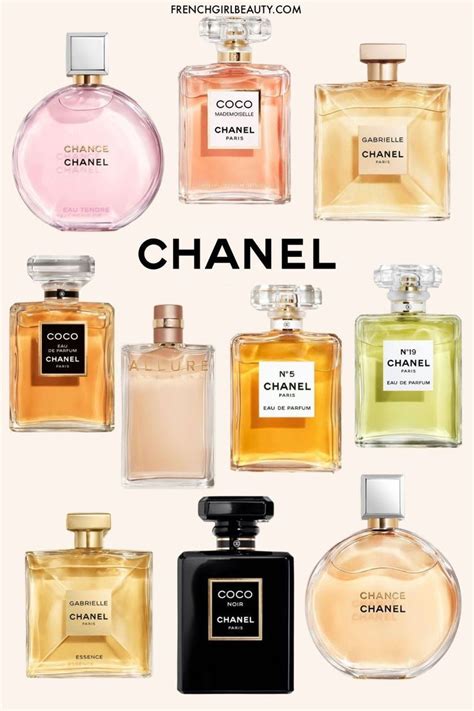 chanel ladies|chanel perfume for women boots.